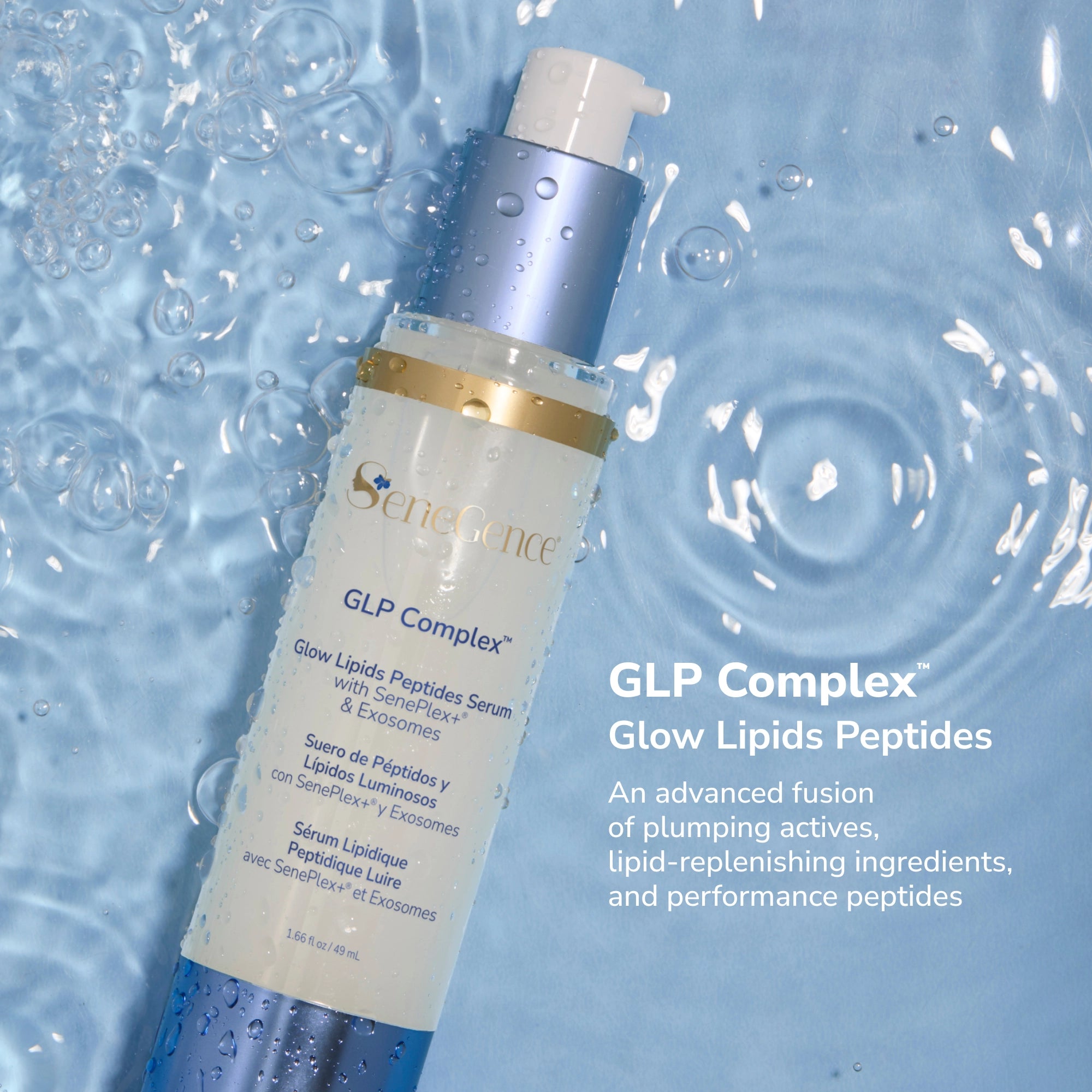 glp-1 facial serum benefits united states GLP