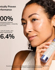SeneCell™ SenePlex+® StemCell Concentrate