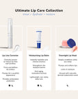 Ultimate Lip Care Collection promotional layout with three product panels Lip Line Corrector Moisturizing Lip Balm and Overnight Lip Mask and day night icons
