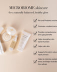 Microbiome Boosting Serum