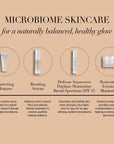 Microbiome Boosting Serum
