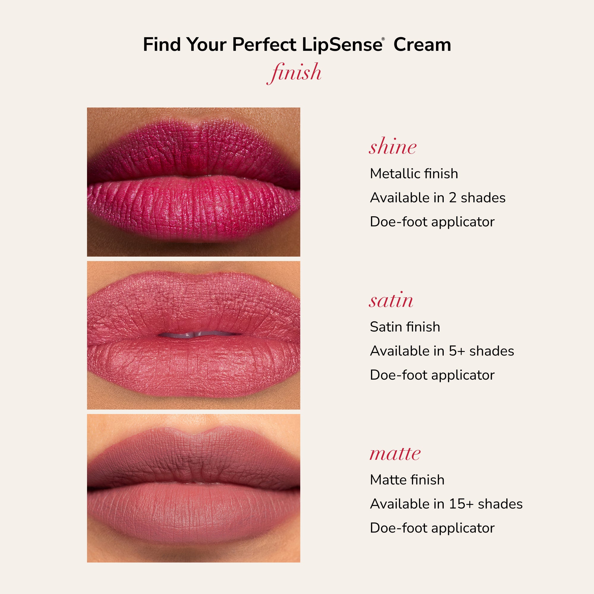 LipSense® Cream (formerly HydraMatte) MX – SeneGence