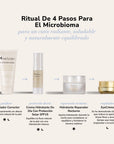 MicroBiome SkinCare Regimen Set Mex