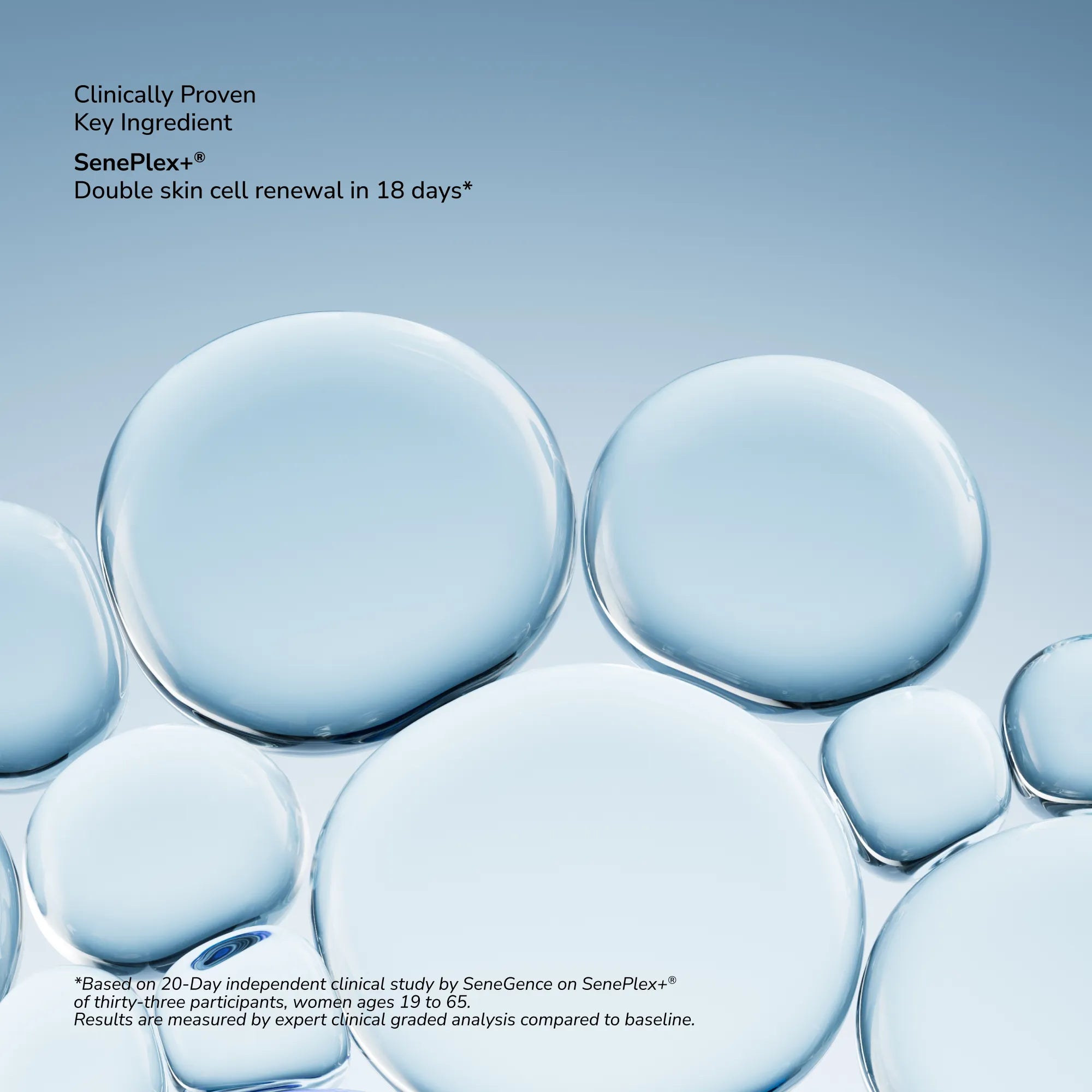 Blue bubble graphic on a gradient sky background promoting the Microbiome Skincare Regimen Set NZL