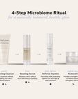 4-Step Microbiome Ritual infographic showing Correcting Cleanser Boosting Serum Defense Daytime and Restorative Nightly Repair