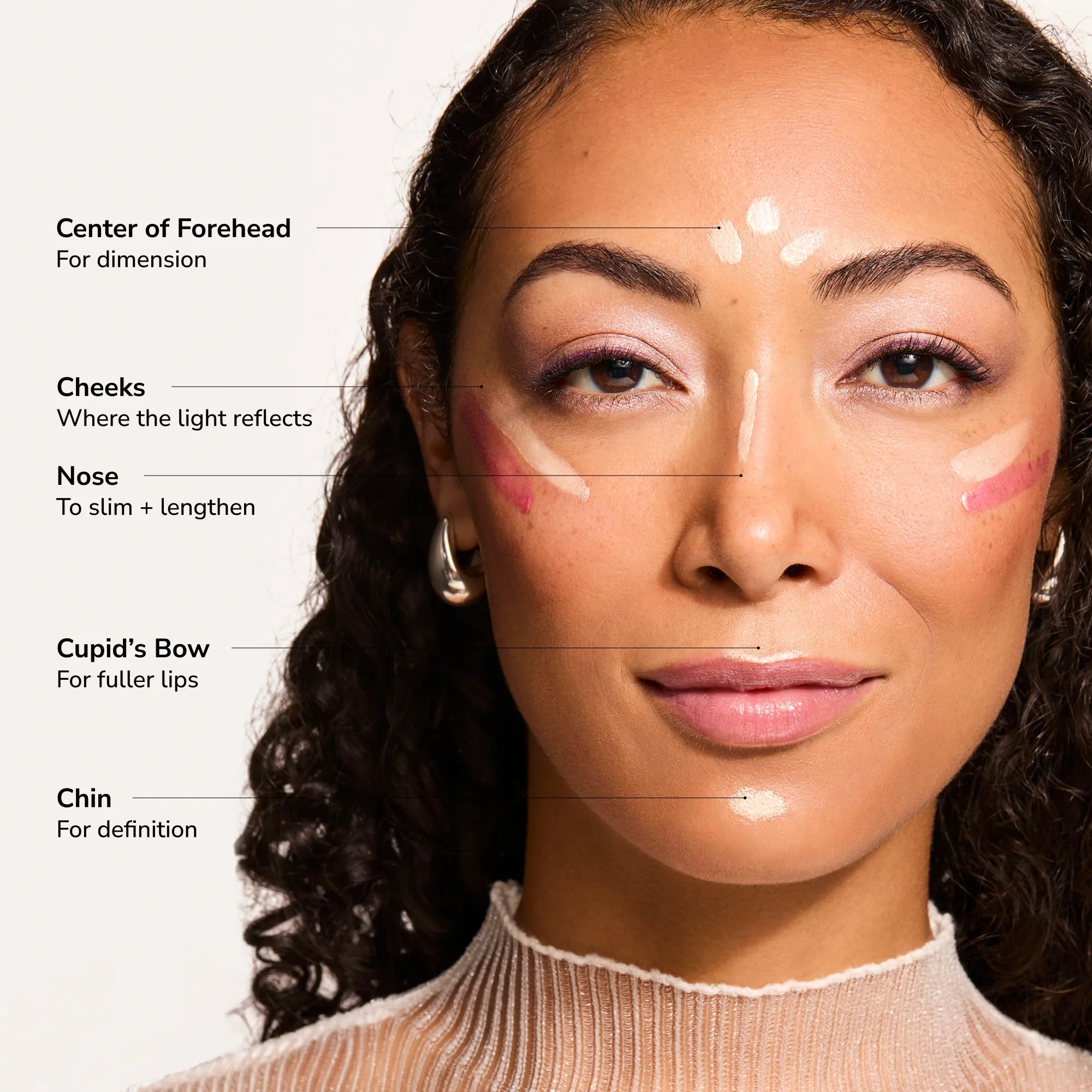 Pearlizer Highlighter instructions 