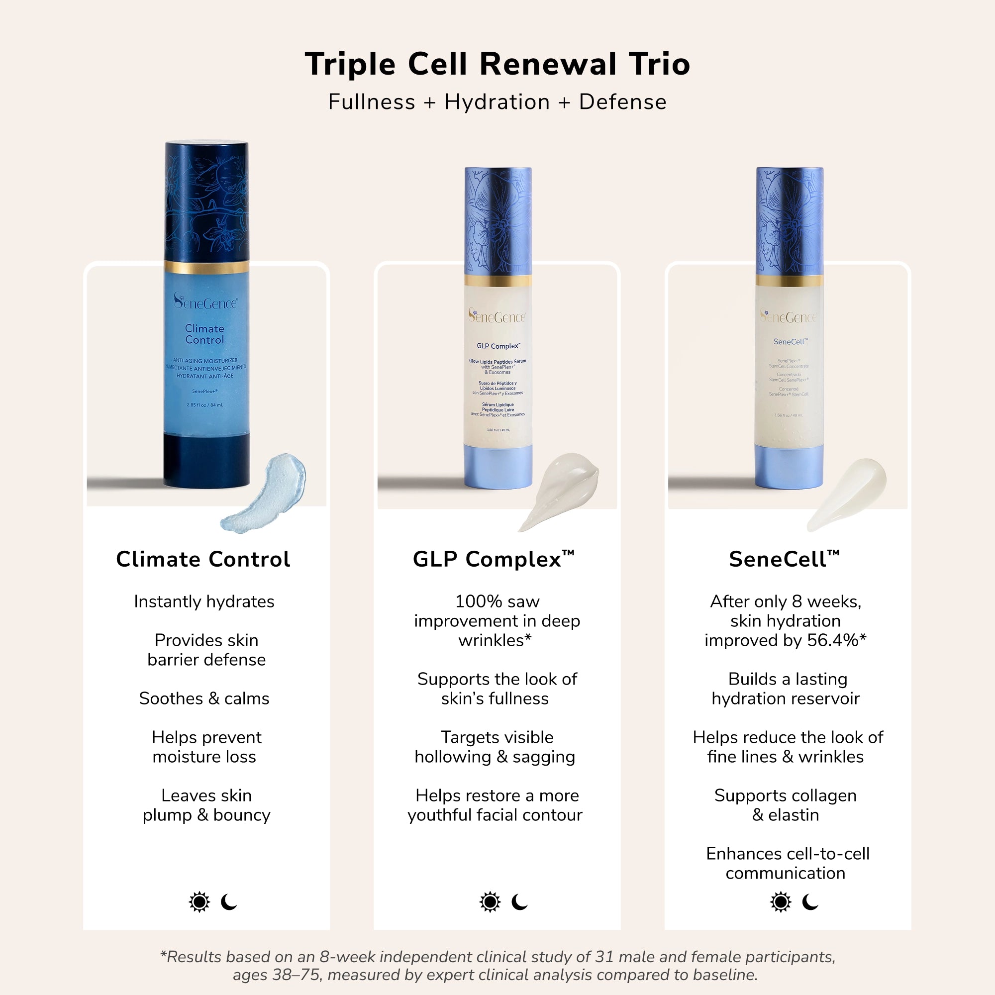 Triple Cell Renewal Trio